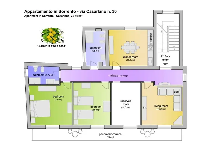 Apartman Dolce Casa *